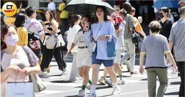 今高溫炎熱飆36度！　明起鋒面雨到連下3天