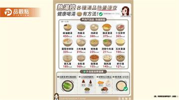 各種熱湯品熱量圖鑑 看看你最愛的那碗 是不是也藏著甜蜜的熱量陷阱