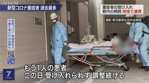 日本連兩日確診破2萬　盂蘭盆節連假篩檢量能大幅下降