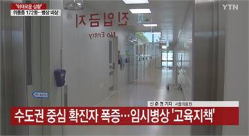 南韓連兩天單日新增逼近700例 首爾重症病床只剩3張 