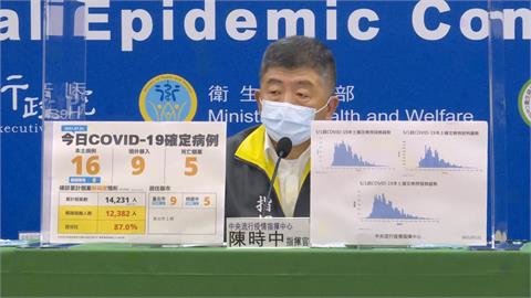 快新聞／國民黨質疑高端疫苗獲EUA沒有紀錄！　陳時中承諾：2週內公布