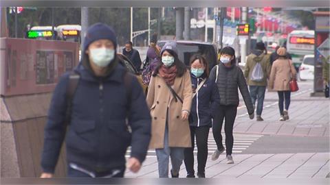 大陸冷氣團發威！18縣市低溫特報「這8地」冷到爆