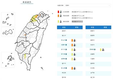 快新聞／多喝水！這3縣市熱浪狂襲　「橙色燈號」高溫恐飆破38度