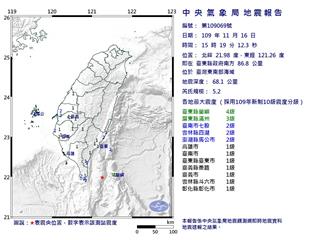 快新聞／台灣東南部海域15:19規模5.2地震 最大震度蘭嶼4級