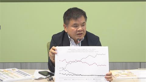 快新聞／佀廣洋「認了霸凌」仍護航？萬美玲竟為這事揚言提告　民進黨團狠開嗆