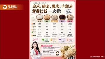 糙米 黑米 十穀米 沒有任何一種是「吃不胖的米」