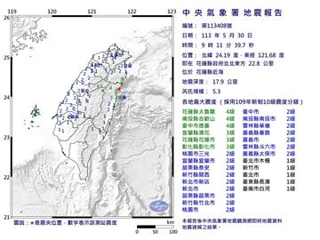 快新聞／09：11花蓮規模5.3地震「台北明顯有感」 　最大震度4級