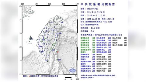 快新聞／15:00地牛翻身！東南部海域規模5.8地震　最大震度4級