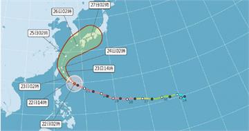颱風薔琵路徑再西修！陸警估本島19縣市全中　專家曝影響時間拉長