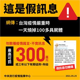 快新聞／網傳「台灣疫情一天燒掉100多具屍體」 指揮中心：境外假訊息勿輕信