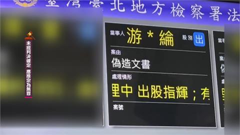 44人全有罪！台版「地面師」詐1.4億　律師遭重判25年當庭痛哭