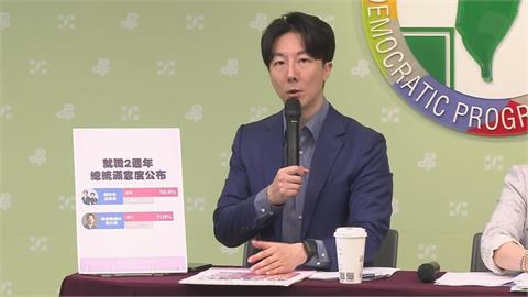 快新聞／賴清德「執政2週年」民調出爐！滿意度超驚艷　最受歡迎政策也曝光