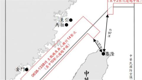 傅崐萁和平之旅換來22架中機　　王定宇：成和戰兩手棋子