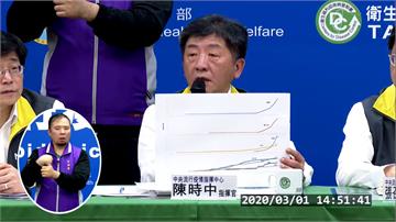 快新聞／日本旅遊疫情建議等級何時升？ 陳時中用一張圖表回應了