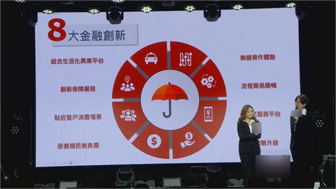 人壽業者攜計程車！　首創訂閱式投保　讓保險融入日常生活
