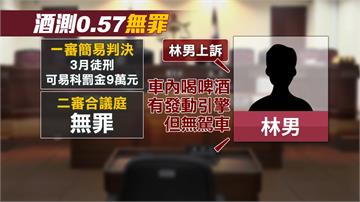 「僅發動未上路」 駕駛酒測0.57二審改判無罪