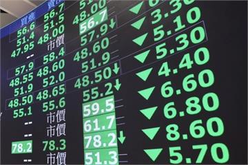 快訊／台股開盤震盪　一度下挫逾600點、失守4萬點大關