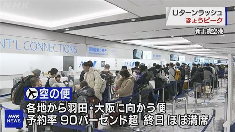 北日本新一波冷氣團報到　新千歲機場航班大亂