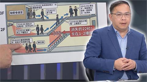 黃國昌帶機密案「關鍵22秒」消失在畫面中？ 王義川研判：恐在一樓翻拍！