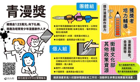 培養台漫新秀　首屆青漫獎開放高中職報名
