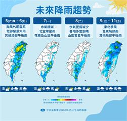 【一週天氣】北台灣大雨還要下2天　「這天起」雨勢再起