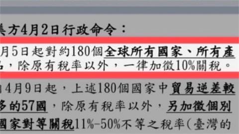 藍白轟關稅「外加20%」黑箱　綠委打臉：經貿辦4月就說明