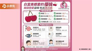 鮮紅欲滴的櫻桃 就像是大自然的寶石