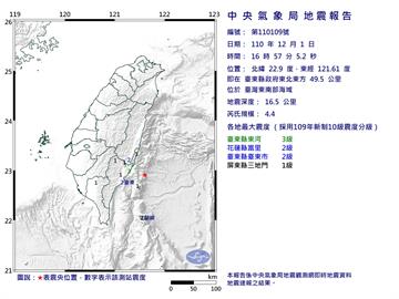 快新聞／又震！ 16:57東部海域規模4.4地震　最大震度台東3級