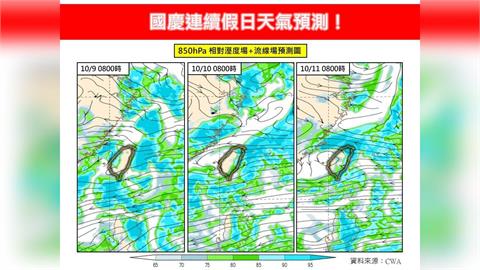 國慶連假「這2天」雨勢最大！專家揭「降雨熱區」2颱風對台影響曝光