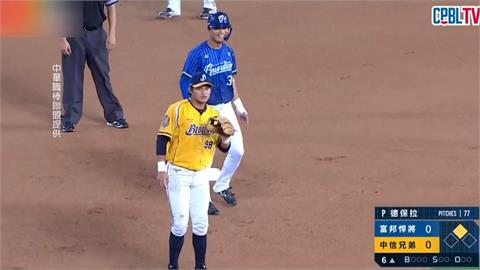 王見王！打進王威晨管區三次　王勝偉終於打穿敲出二壘安打