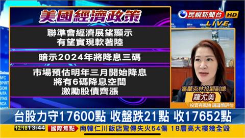 台股看民視／力守17600點「多頭氣勢旺」！專家曝選股「必看2條件」