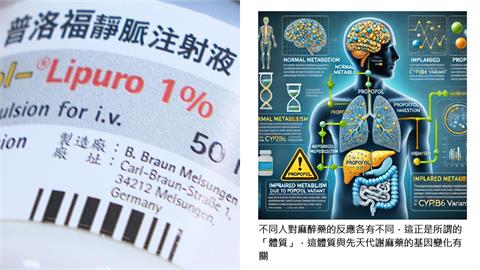 「牛奶針」恐是醫美致命關鍵！醫點名「高危族群」：2基因變異+這5類人