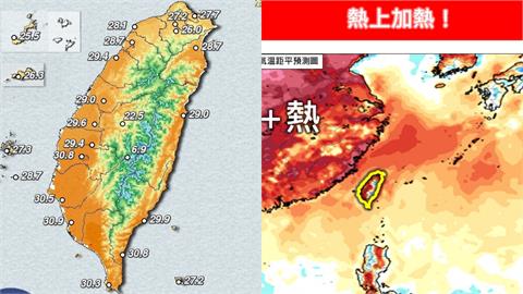 5月高溫衝破30年平均「熱上加熱」！專家曝「這1天前」：每天狂飆30度↑
