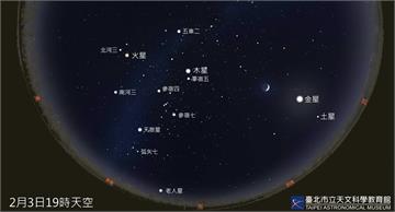 一等亮星齊聚夜空　少見天文美景就在二月！