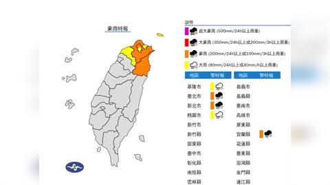 快新聞/下班注意!5縣市雨彈開炸 豪雨狂轟「這3地」
