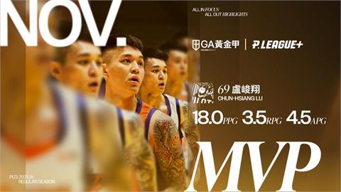 PLG(影)／「夜王」怎麼輸！七度獲單月MVP　盧峻翔再創聯盟新紀錄