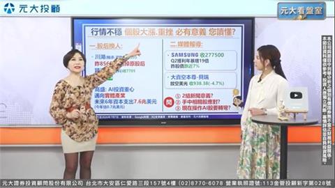 台股縮量收紅！科技通膨與地緣政治夾擊 AI資金轉向實體硬體