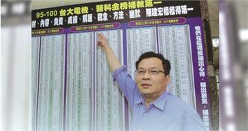 補習班「陳建宏化學」創始人離世！享壽68歲　大票學生不捨：講義18年還沒丟
