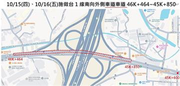 台1楊梅45K~47K「這2天」施工管制 影響時間一次看