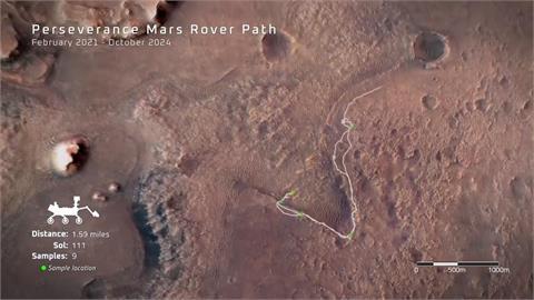 NASA發現火星生命新證據　岩石樣本藏遠古微生物跡象