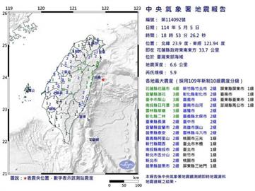 雙北搖晃超有感　18:53花蓮近海規模5.9地震！最大震度4級