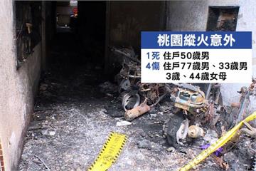 失業男酒後心情差 隨機縱火釀1死