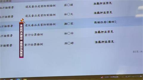 中天「馬德」林宸佑涉入國安洩密橋檢搜索拘提羈押禁見