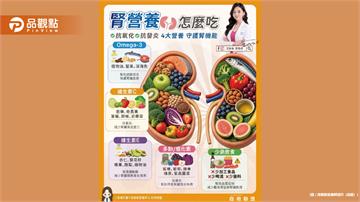 想顧腎先從日常飲食做起 高敏敏營養師整理4個營養方向給你