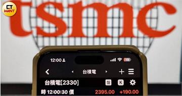 台積跌35元台股挫近850點　債券ETF金控股逆勢收漲