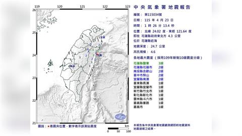 東台灣深夜地牛翻身！花蓮近海01:26規模4.6地震　10縣市有感