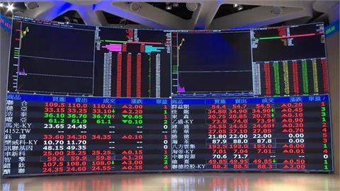 快新聞/中東停火激勵!台股開盤大漲1223點 台積電衝至1940元