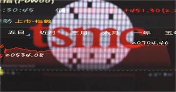 「美國製造」免交100%晶片關稅！　台積電鴻海領台股7日早盤漲逾460點