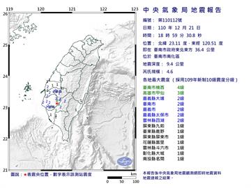 快新聞／台南18:59規模4.6地震！　最大震度台南楠西、新化4級