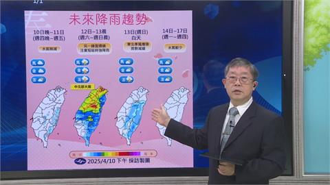 快新聞／大雨狂炸！氣象署曝「這2天」要注意另一波鋒面來臨　恐有短延時強降雨